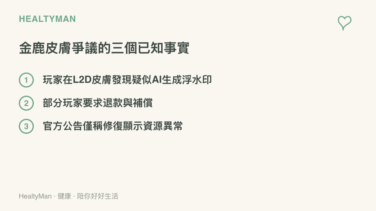 圖卡以三個項目整理碧藍航線金鹿號皮膚爭議的已知事實：玩家發現疑似AI生成浮水印、部分玩家要求退款補償、官方公告僅稱修復顯示資源異常