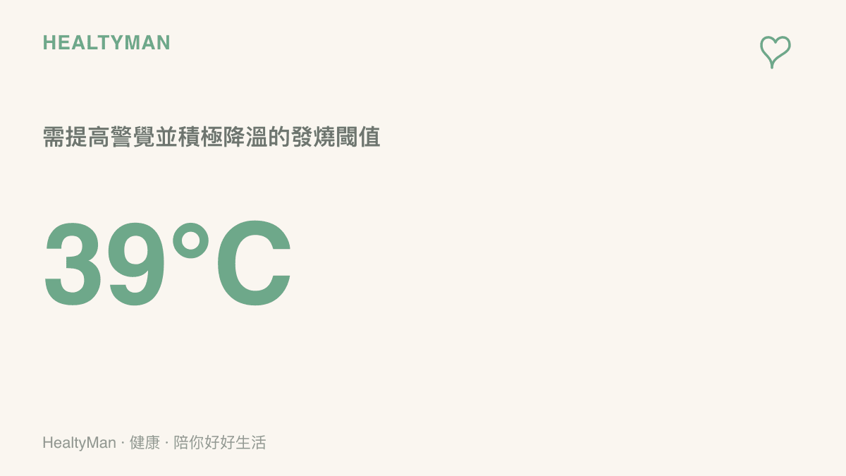 統計圖卡呈現體溫超過攝氏39度時需要特別提高警覺的醫療閾值