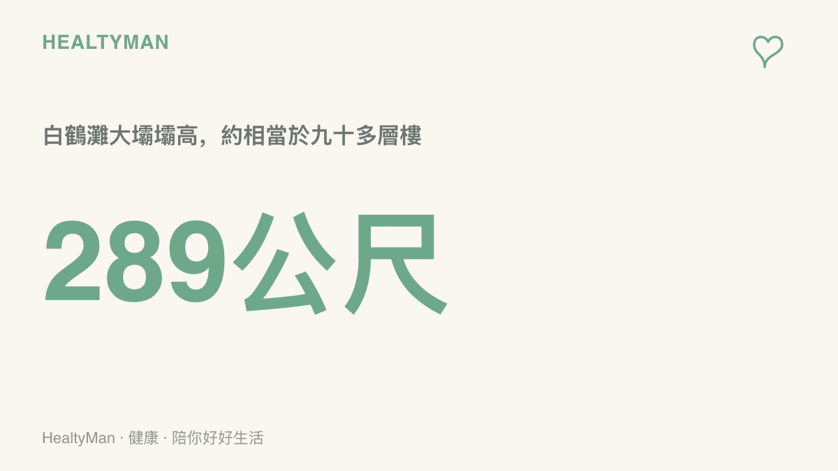 白鶴灘水電站大壩壩高約二百八十九公尺的數據圖，換算約等於九十多層樓的高度規模