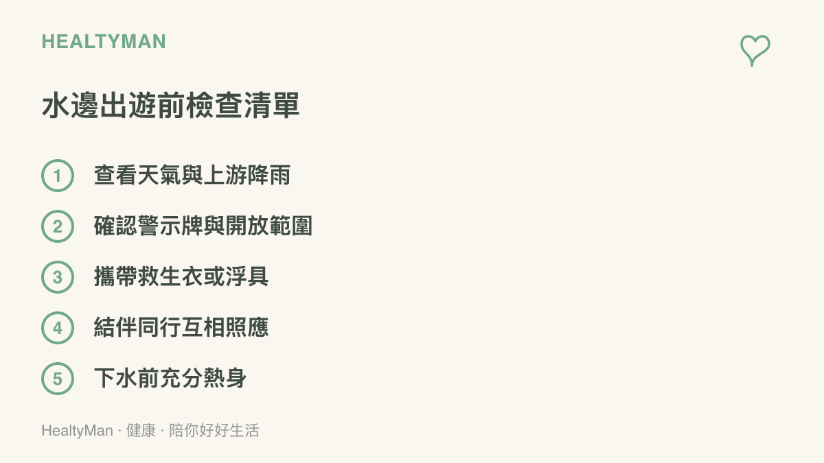 水邊出遊前的安全檢查清單，列出查看天氣與上遊降雨、確認警示牌與開放範圍、攜帶救生衣、結伴同行與下水前熱身五個項目