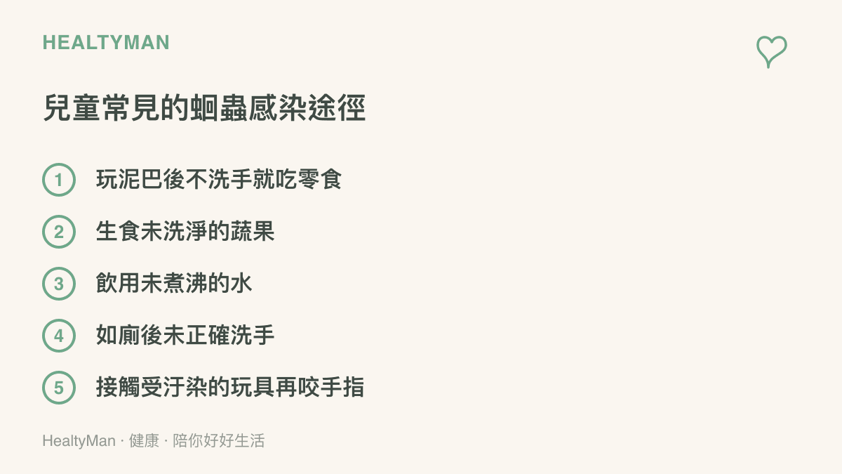 兒童感染蛔蟲的常見途徑包含糞口傳染、不潔食物與未煮沸的水