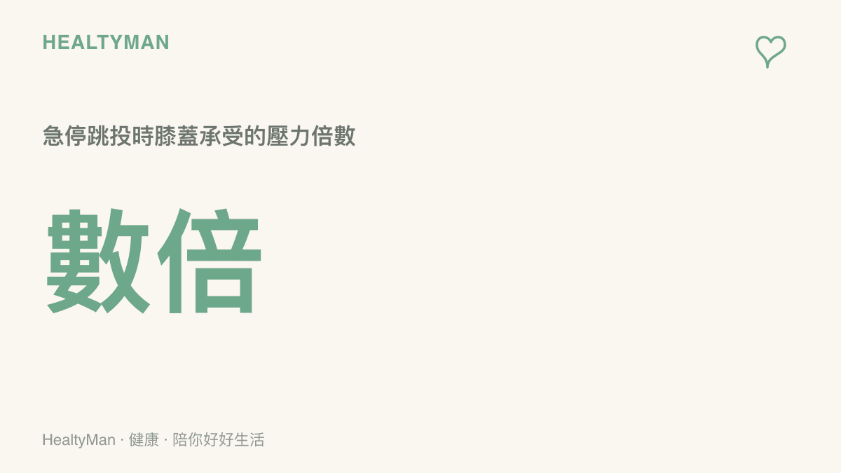 數據圖卡呈現打籃球急停跳投時膝關節承受的壓力高達體重的數倍