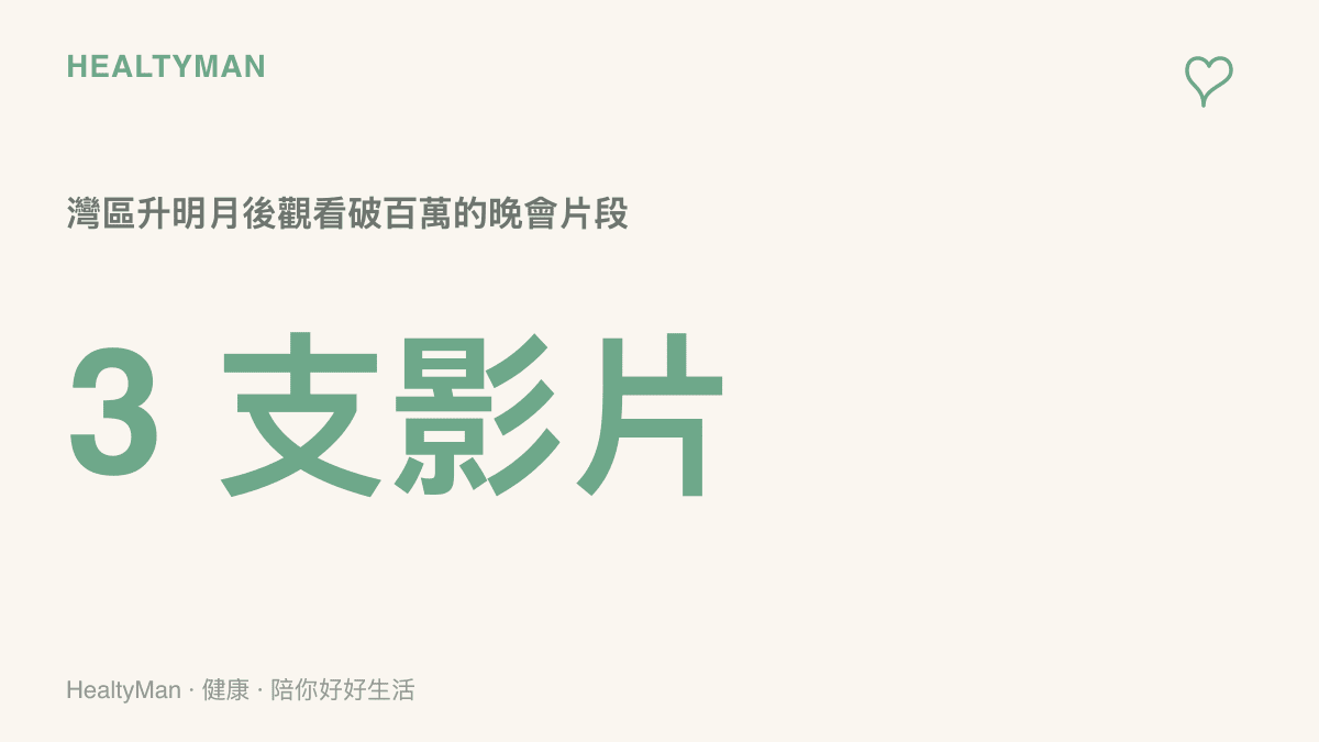 統計圖卡呈現灣區升明月晚會落幕後，有三支晚會影片的觀看次數各別突破一百萬
