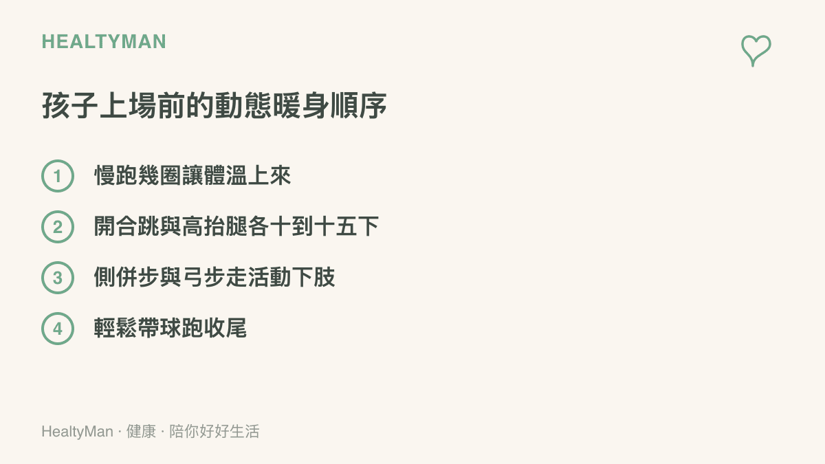 清單呈現兒童足球課前暖身的四個步驟，依序是慢跑、開合跳與高抬腿、側併步與弓步走，最後以帶球跑收尾