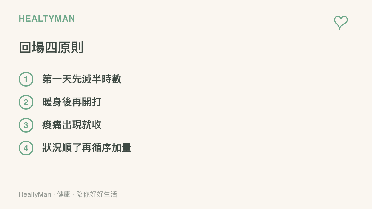 清單圖卡列出休息後重返遊戲的四個原則：第一天先減半時數、暖身後再開打、痠痛出現就收、狀況順了再循序加量