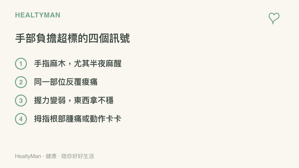 清單圖卡列出手部負擔超標的四個警訊，包含手指麻木半夜麻醒、同一部位反覆痠痛、握力變弱東西拿不穩、拇指根部腫痛卡卡