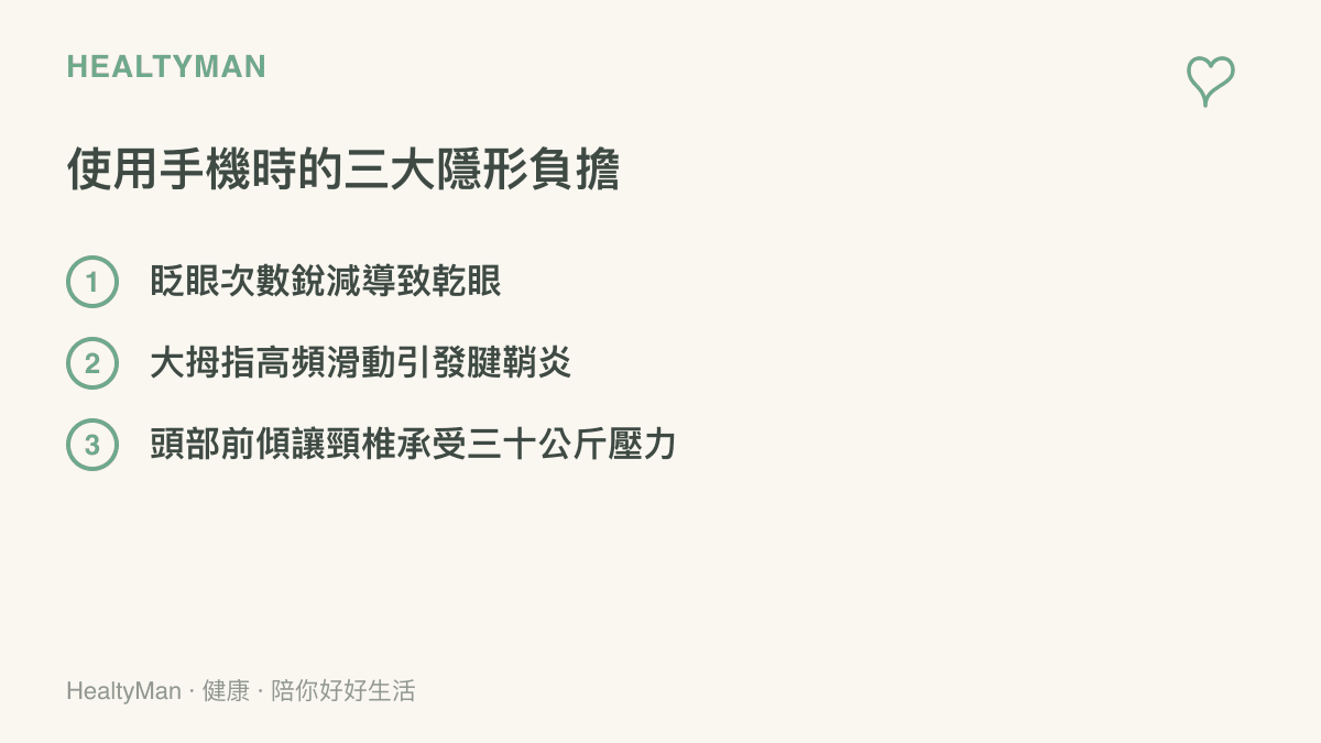 清單圖卡列舉出長時間使用手機打遊戲會引發的三大隱形身體負擔，包含眨眼次數減少、大拇指發炎與頸椎壓力劇增