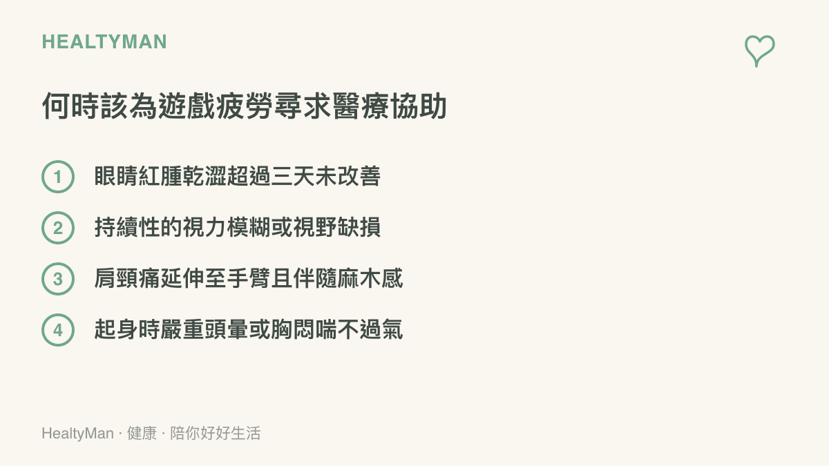 清單圖卡列出四項因長時間看影片玩遊戲而需要就醫的警訊，包括眼睛紅腫、視力模糊、手臂麻木與起身頭暈胸悶