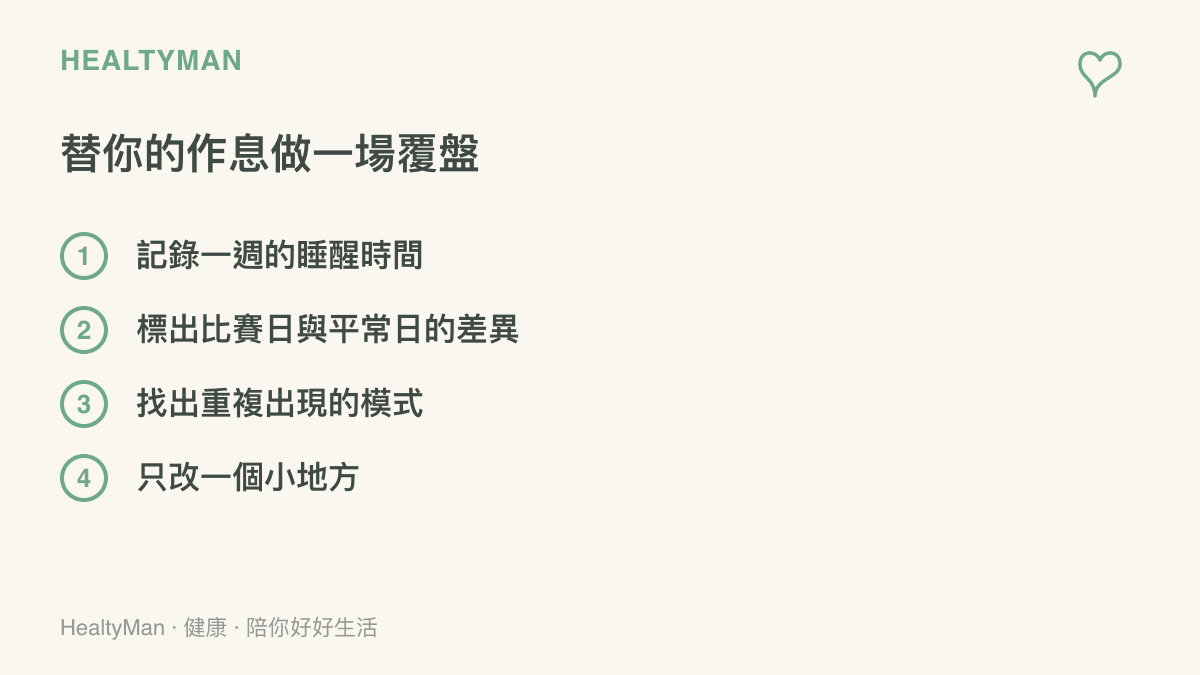 替作息做覆盤的四個步驟：記錄一週睡醒時間、標出比賽日與平常日的差異、找出重複出現的模式、只改一個小地方