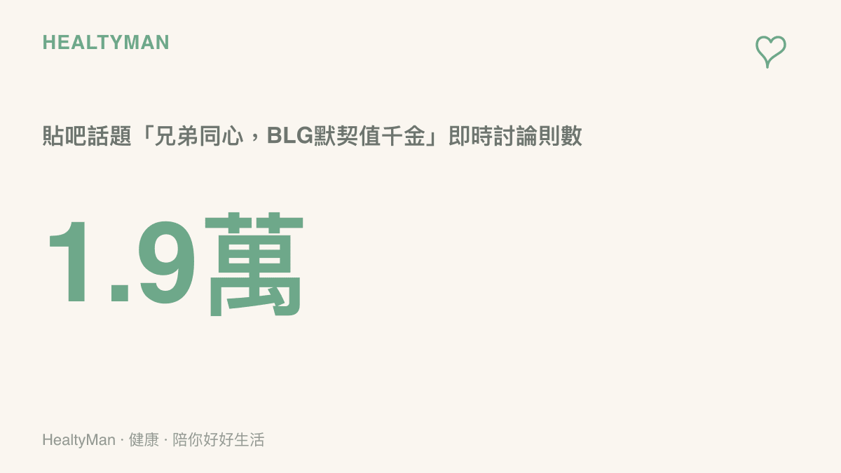 數據圖呈現貼吧熱門話題「兄弟同心，BLG默契值千金」在 BLG 以 2:0 擊敗 TES 後累積約一點九萬則即時討論的熱度規模