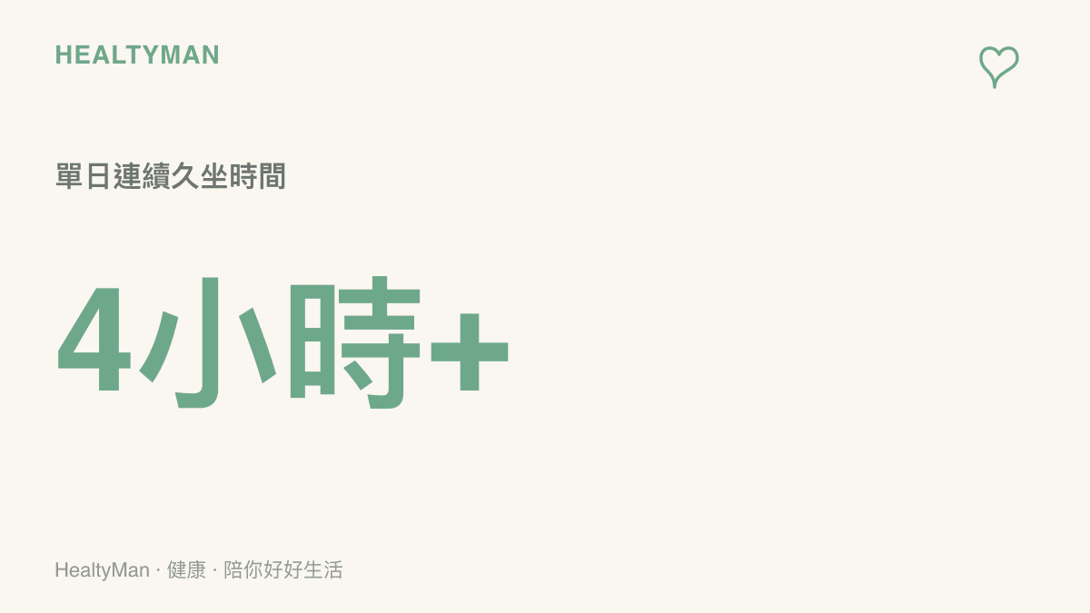 統計圖卡呈現電競迷在賽季期間每日連續坐在螢幕前超過四小時的普遍現象
