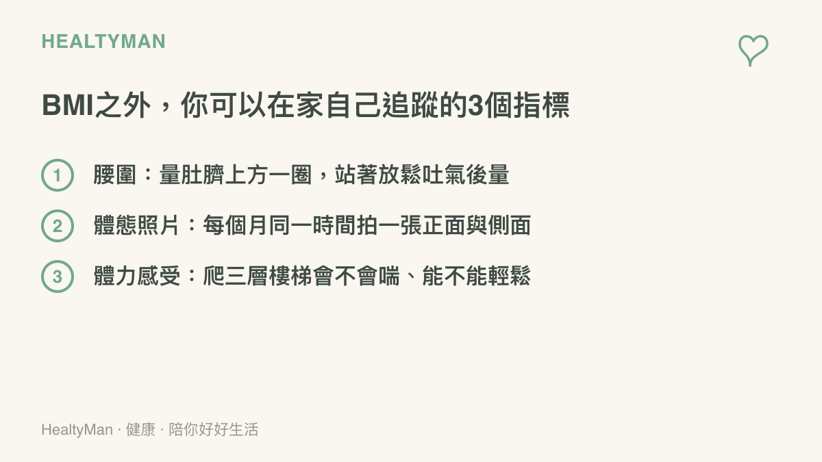 BMI之外可在家自行追蹤的三個健康指標清單，包含腰圍體態照片與體力感受