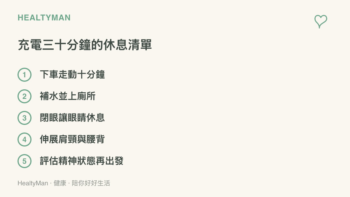 清單列出電動車充電三十分鐘內可以完成的五項休息活動，包括下車走動、補水如廁、閉眼休息、伸展肩頸腰背與出發前評估精神狀態