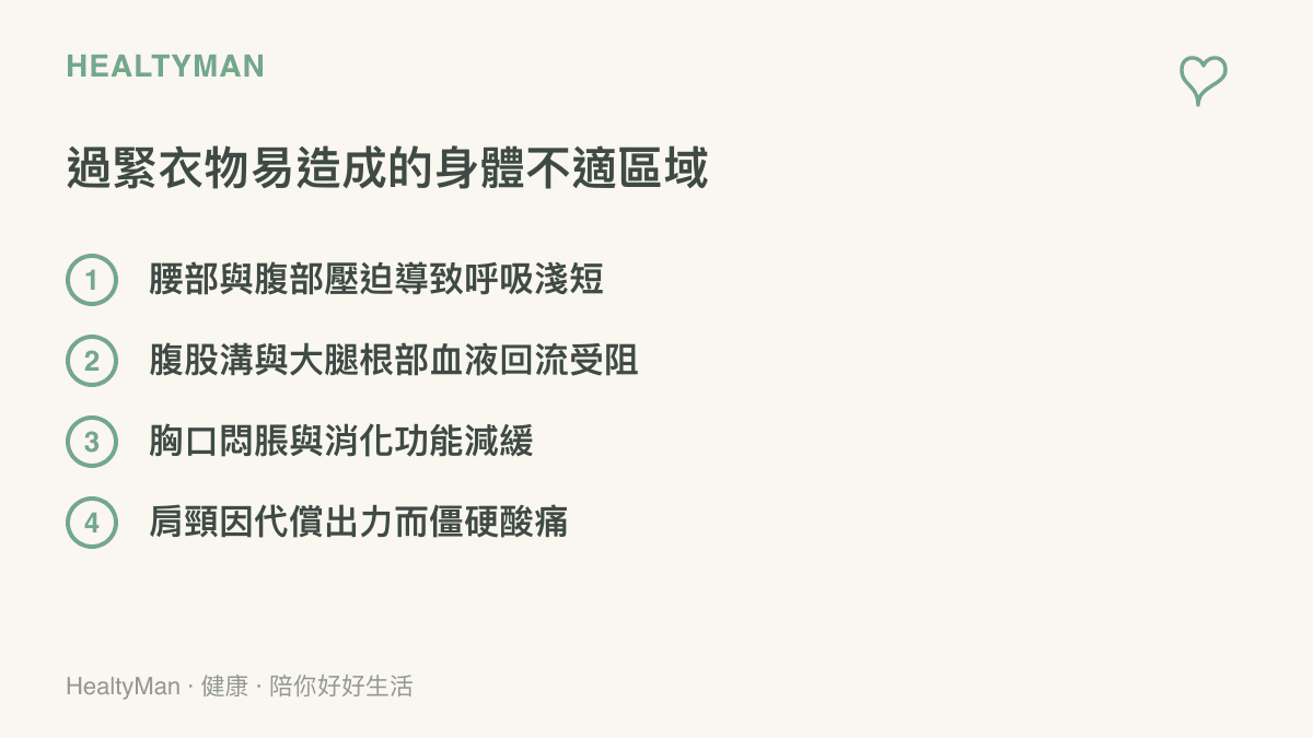 列舉過緊衣物容易引發不適的四大身體區域，包含腰部腹部腹股溝與肩頸