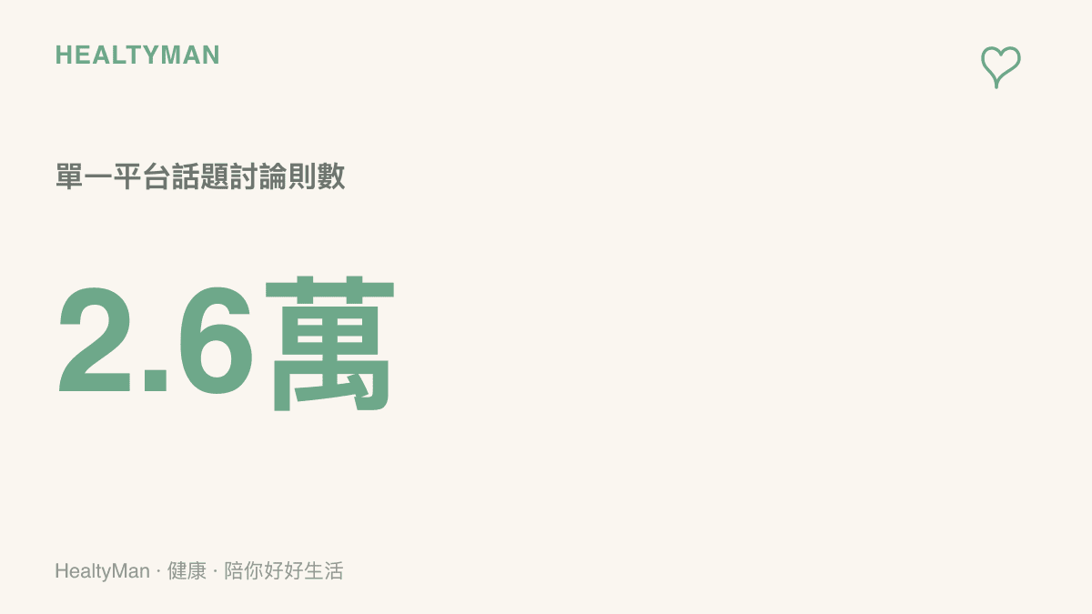 統計圖卡呈現渤海遺址申遺話題在單一討論區累積約兩萬六千則留言的討論熱度
