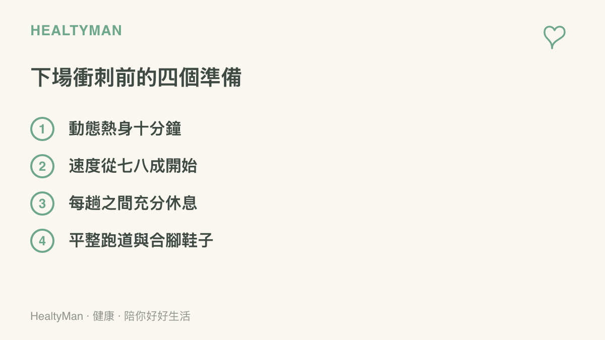 清單整理下場衝刺前的四項準備，包含動態熱身十分鐘、速度從七八成開始、每趟之間充分休息，以及選擇平整跑道與合腳的鞋子