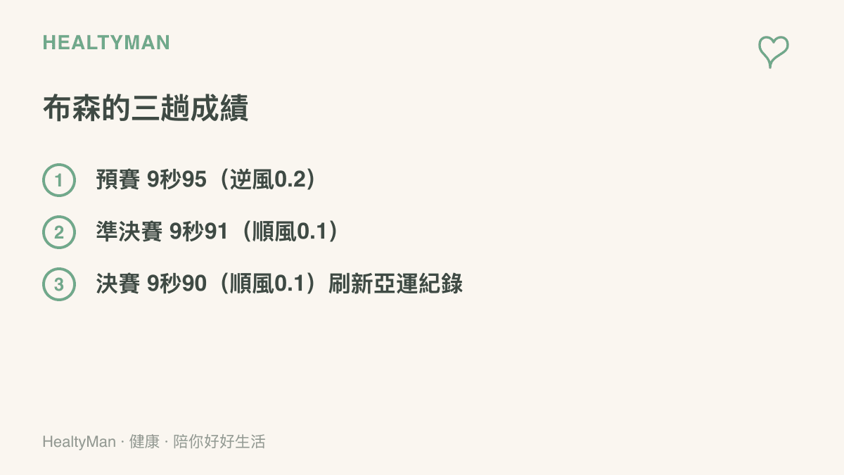 清單列出布森在100公尺預賽跑出9秒95、準決賽9秒91、決賽9秒90的成績，三趟全部跑進10秒並刷新亞運紀錄