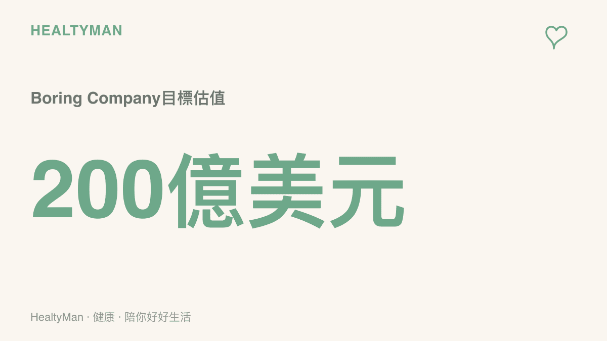 統計圖卡呈現馬斯克旗下地下隧道公司高達兩百億美元的目標估值