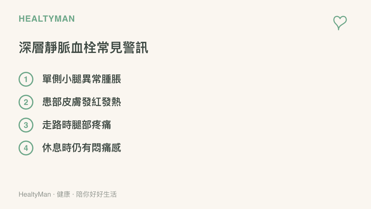 清單列舉出深層靜脈血栓常見的四個身體警訊，包含單側小腿異常腫脹、皮膚發紅發熱、走路時疼痛與休息時的悶痛感