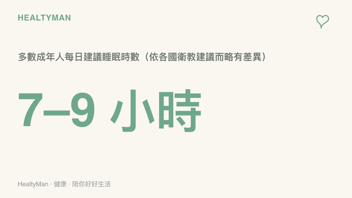 成年人每日建議睡眠時數為七到九小時的統計圖卡