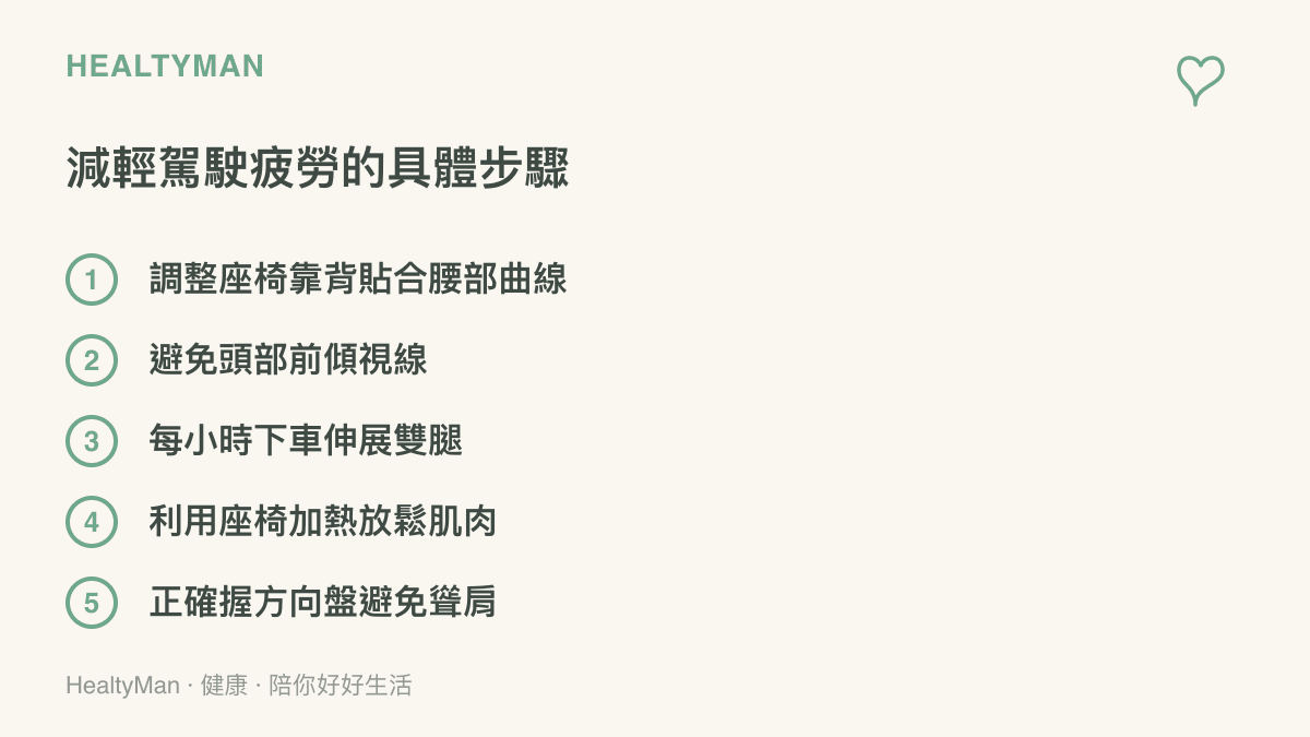 清單圖卡列出五項減輕駕駛疲勞的具體步驟，包含調整座椅、避免頭部前傾與定時伸展等項目
