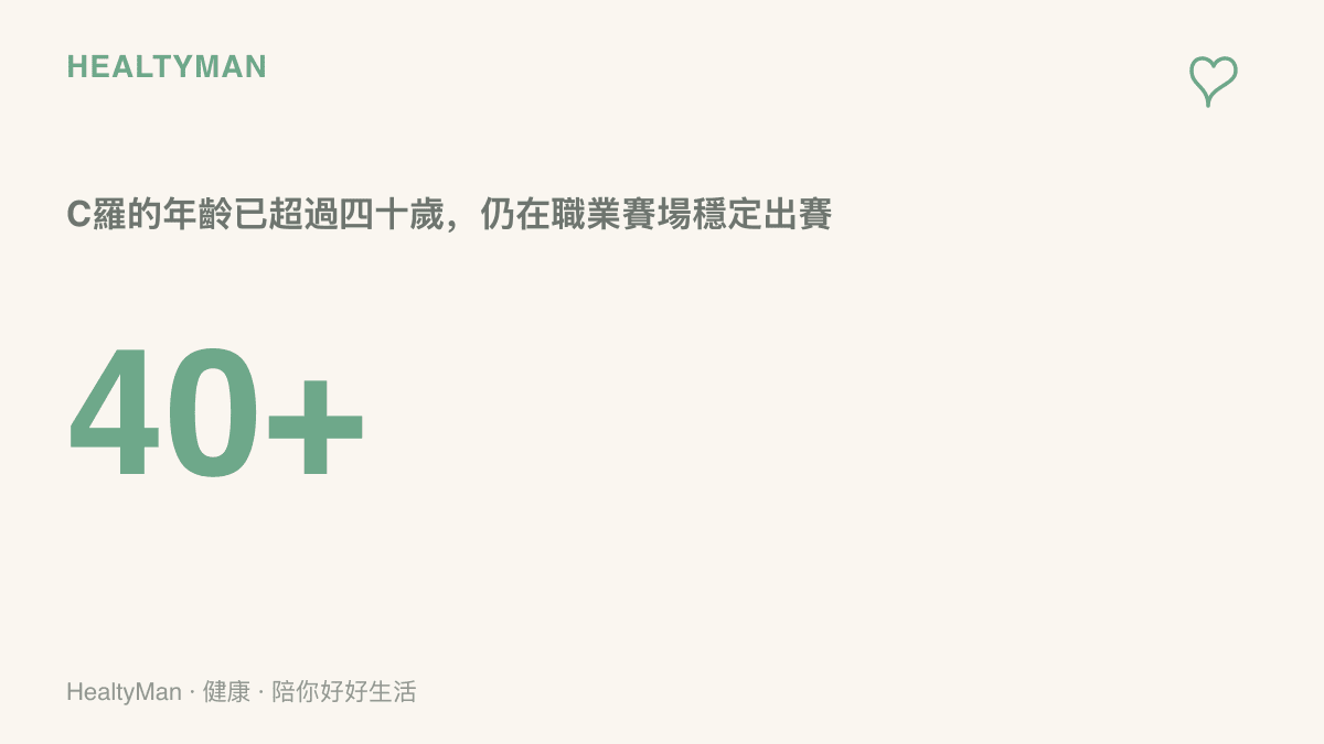 統計圖卡呈現C羅年齡超過四十歲仍持續在職業足球賽場出賽，屬於足壇少見的高齡現役紀錄
