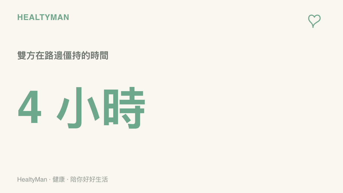 這張圖呈現糾紛雙方在路邊僵持長達四小時的時間規模，用來說明長時間對峙對情緒與身體造成的持續負荷