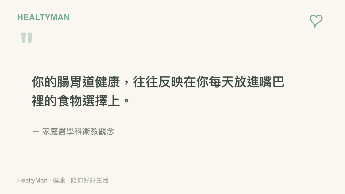 引述圖卡說明腸胃道健康狀態直接反映了每天的飲食選擇觀念，出自家庭醫學科衛教觀點