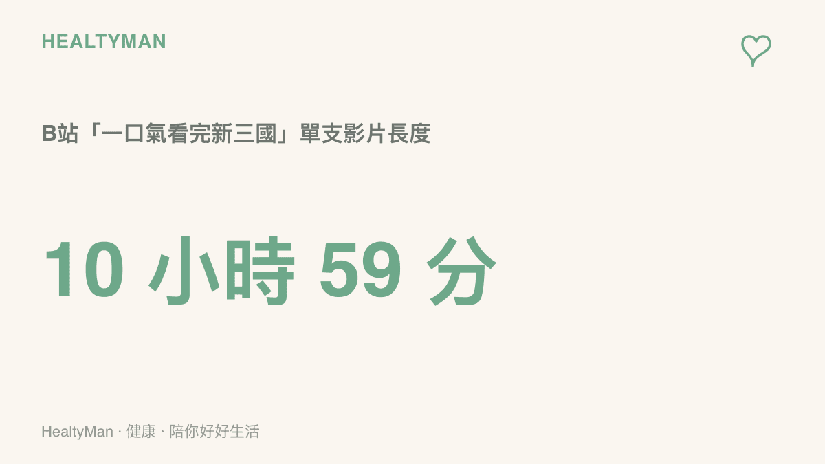 一支標榜「一口氣看完新三國」的影片總長度達到10小時59分，這個長度足以佔滿一整個白天的觀看時間
