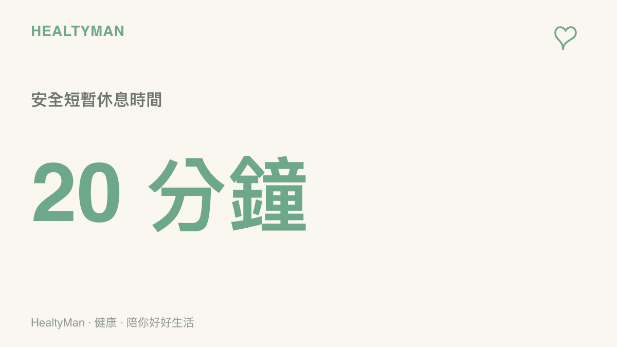 統計圖卡呈現駕駛長途行車時建議每兩小時下車活動並休息二十分鐘以避免疲勞