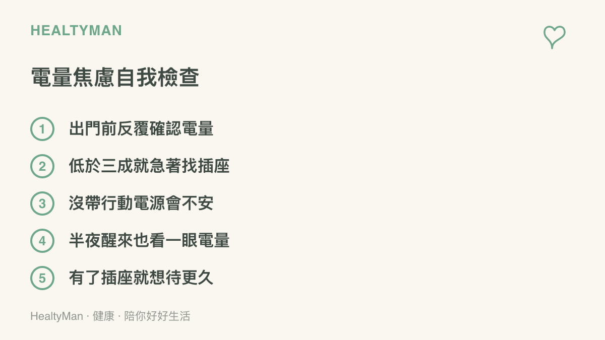 圖中列出電量焦慮的五個常見訊號：出門前反覆確認電量、低於三成就急著找插座、沒帶行動電源會不安、半夜醒來也看一眼電量、有了插座就想待更久