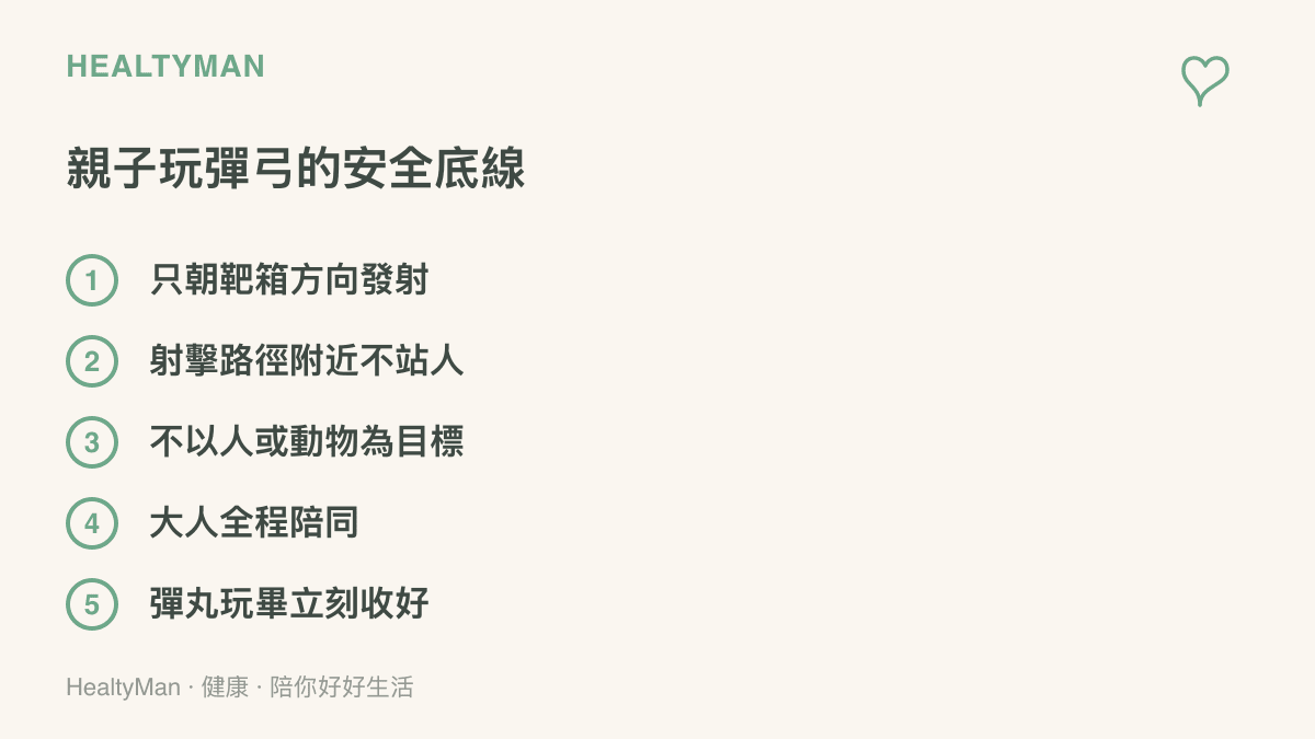 圖中列出親子玩彈弓的五條安全底線：只朝靶箱方向發射、射擊路徑附近不站人、不以人或動物為目標、大人全程陪同、彈丸玩畢立刻收好