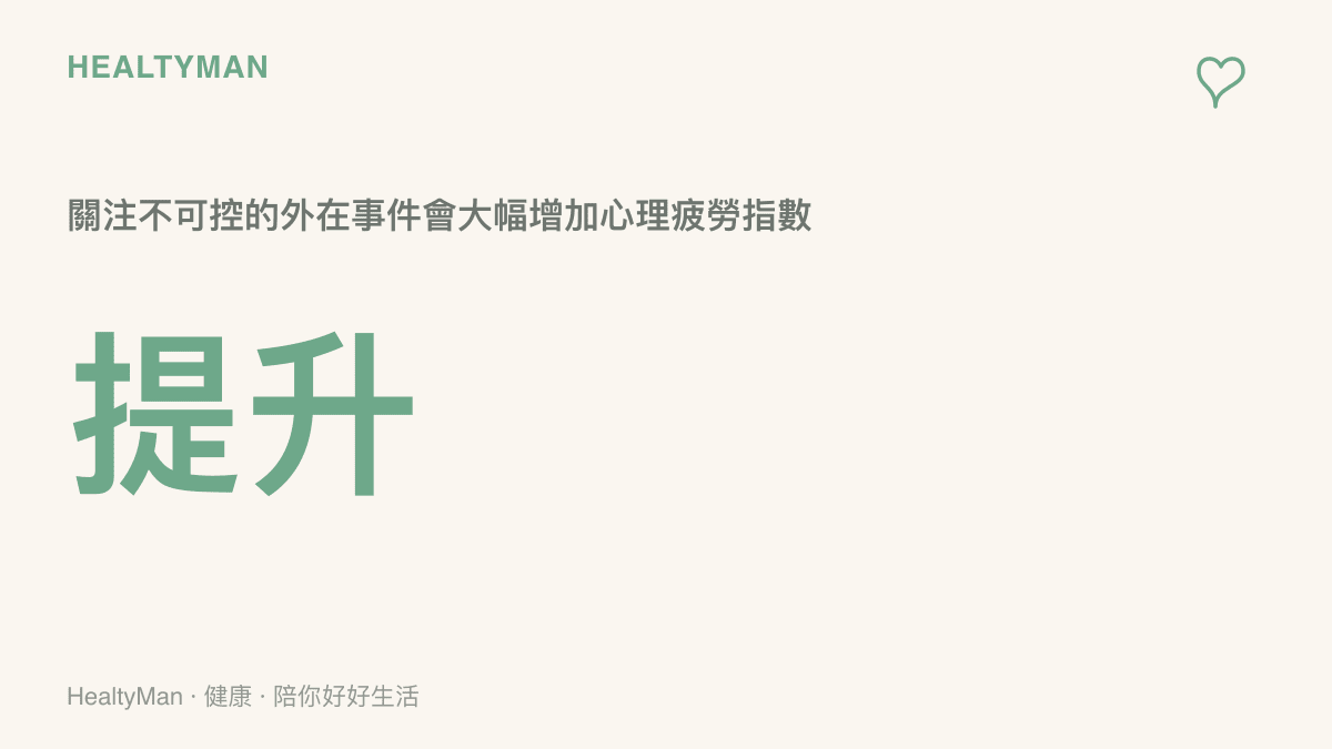 說明過度關注不可控的外在事件會導致心理疲勞指數上升的統計數據