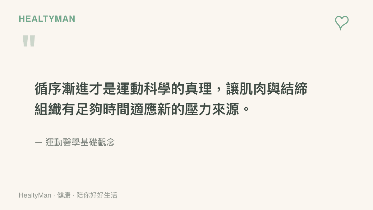 引述運動醫學觀念，強調任何運動訓練都必須給予身體組織適應的時間，避免直接挑戰高難度動作。