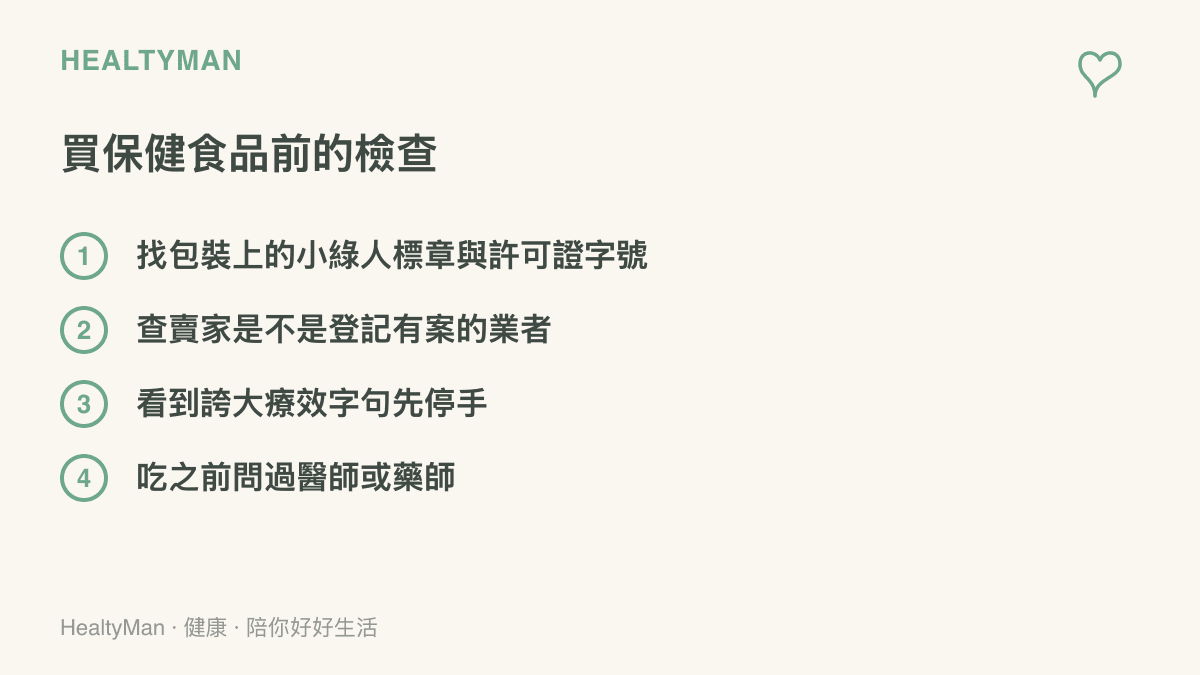 列出購買保健食品前的四項檢查步驟，從健康食品小綠人標章與許可證字號、賣家是否為合法業者，到把誇大療效字句當警訊以及先諮詢醫藥專業人員