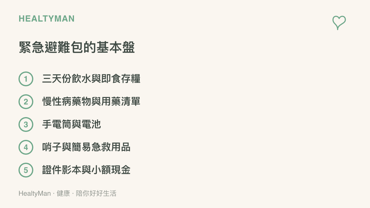 清單圖卡列出緊急避難包的五項基本內容，包括飲水存糧、慢性病藥物與用藥清單、照明工具、哨子與急救用品、證件影本與現金