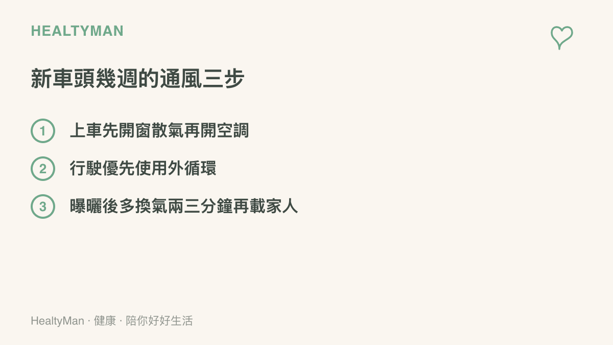清單圖列出新車交車後頭幾週的通風做法：上車先開窗散氣、行駛時優先外循環、烈日曝曬後加強換氣再載家人