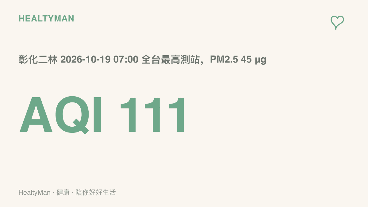 統計圖卡呈現彰化縣二林測站在2026年10月19日上午7點的空氣品質指標為111，達橘色等級，主要污染物細懸浮微粒PM2.5為每立方公尺45微克