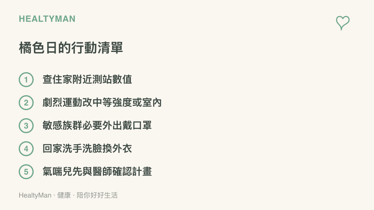 清單圖卡列出空氣品質橘色提醒當天的五項行動，包括查住家附近測站數值、把劇烈運動改成中等強度或室內、敏感族羣外出戴口罩、回家後洗手洗臉換外衣，以及氣喘兒事先與醫師確認計畫