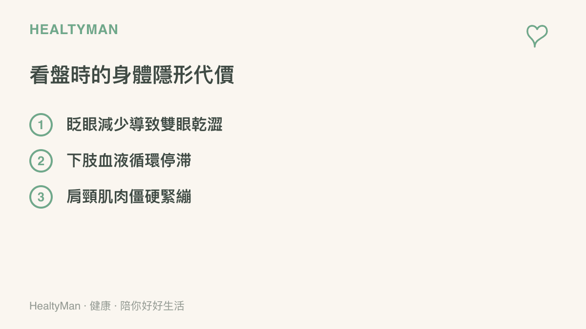 清單圖卡列舉長時間看股市盤面會造成的眼睛乾澀、腿部循環不良與肩頸僵硬等三項隱形健康代價