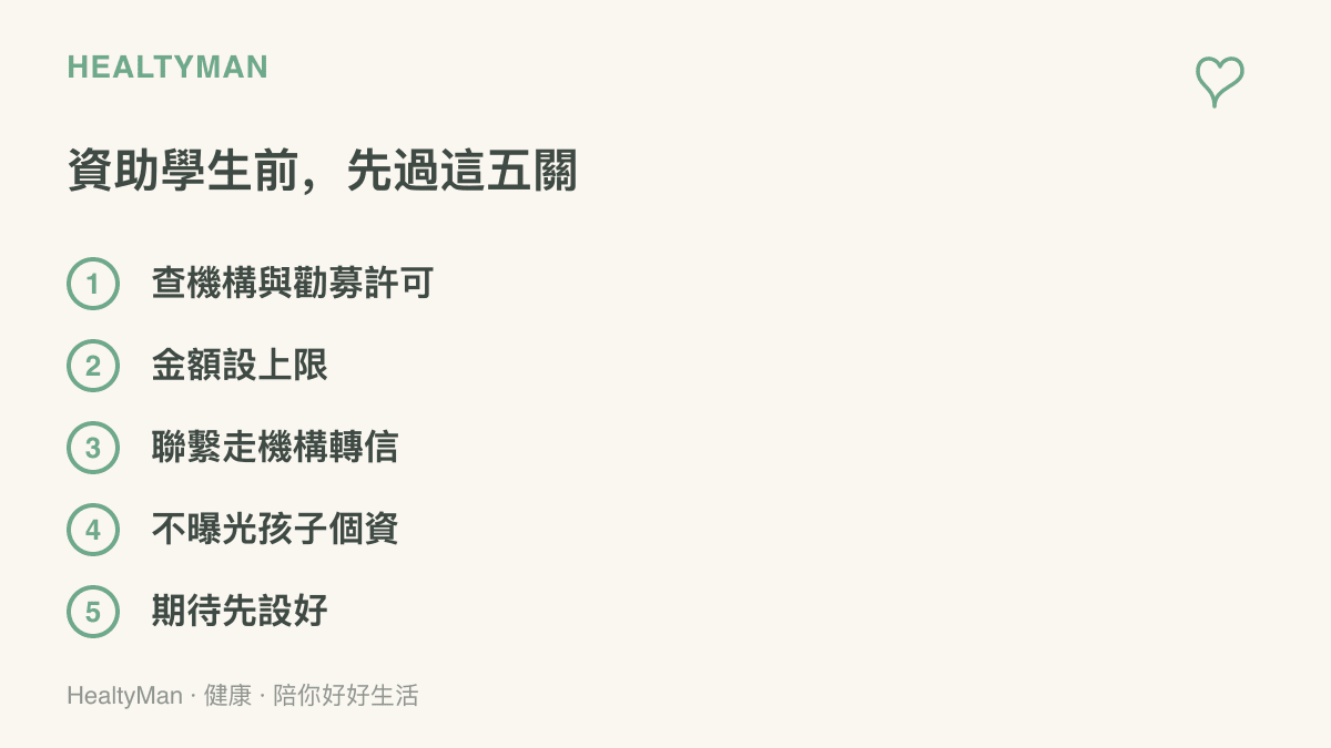 清單圖列出資助貧困學生前應完成的五項檢查，包括查證勸募許可、設定金額上限與保護受助孩子的個資