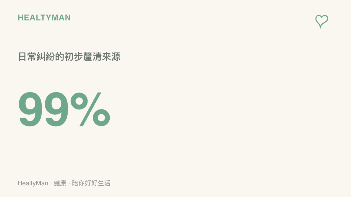 一張統計圖卡，呈現手機聊天記錄已成為現代人釐清日常消費與租賃糾紛的主要來源，佔比高達百分之九十九。