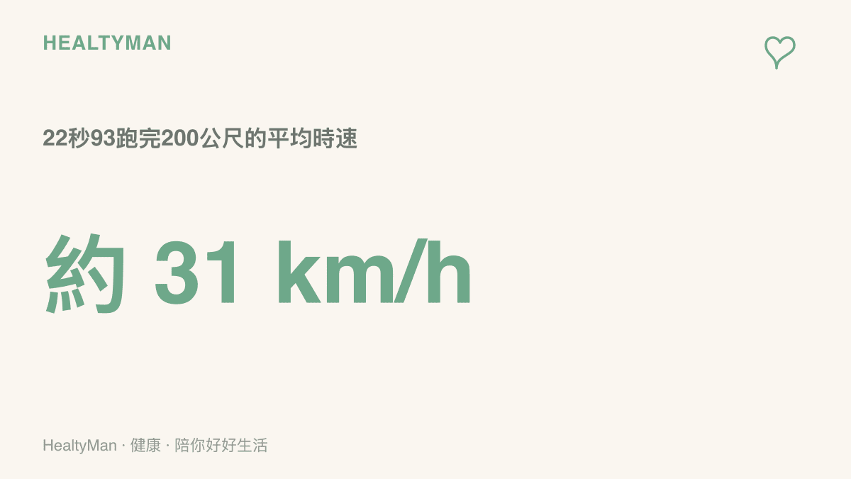 統計圖卡呈現陳妤頡以22秒93完成200公尺時，平均速度換算約為每小時31公裏，接近市區騎機車的行進速度