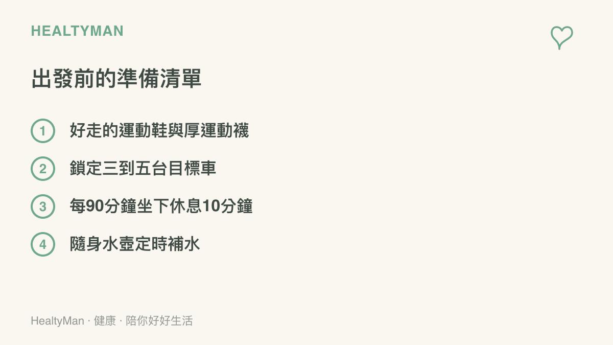清單列出逛車展出發前的準備事項：穿好走的運動鞋與厚運動襪、鎖定三到五臺目標車、每90分鐘坐下休息10分鐘，以及隨身水壺定時補水