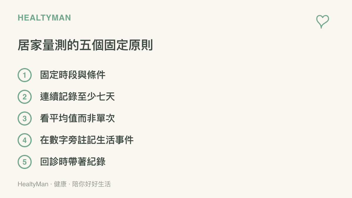 居家量測的五個固定原則，包含固定時段與條件、連續記錄七天、看平均值而非單次、在數字旁註記生活事件，以及回診時帶著紀錄