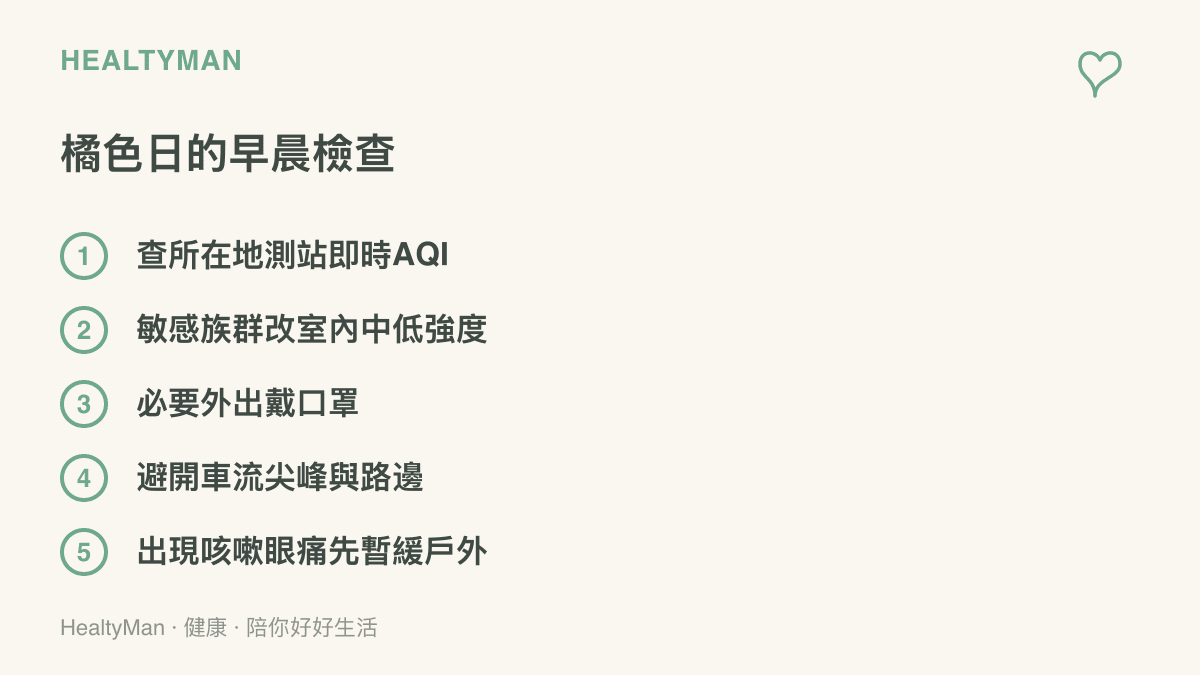 清單圖卡列舉空氣品質橘色提醒日早上的五項檢查，包含查附近測站數值、敏感族羣改室內運動、外出戴口罩與暫緩戶外劇烈活動