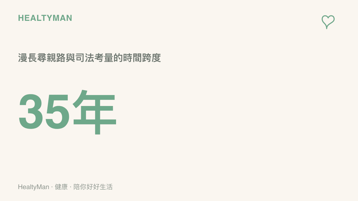 統計圖卡呈現一個家庭長達三十五年的尋親時間跨度，對應案件發生到偵破的年份距離。
