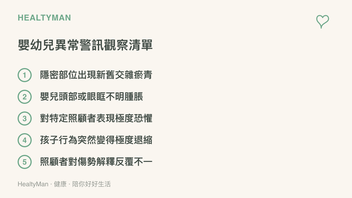 一份觀察嬰幼兒是否受虐的異常警訊清單，包含隱密部位瘀青、頭部腫脹、極度恐懼、退縮行為與照顧者解釋反覆