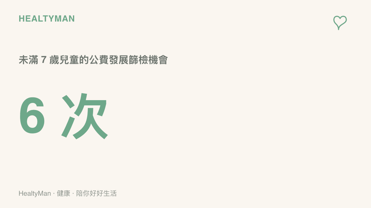 統計圖卡呈現未滿七歲兒童在國民健康署方案下可使用六次公費發展篩檢的機會