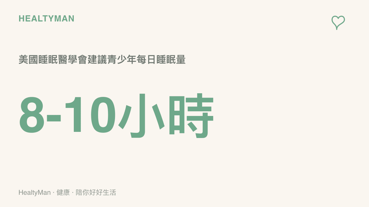 統計圖卡呈現美國睡眠醫學會建議青少年每日應睡眠八到十小時的數值